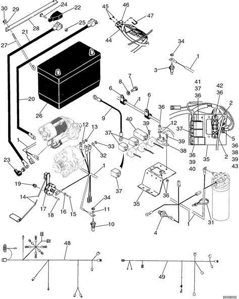 t handle skid steer|skid steer thread diagram.